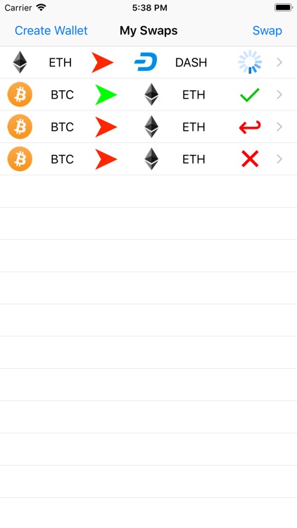 Exchange Cryptocurrency - Swap