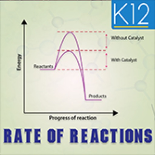 Rate of Chemical Reaction Download