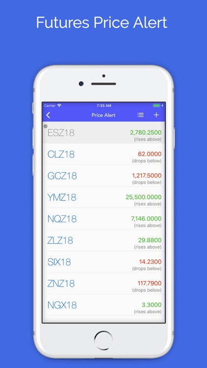 Futures: Gold and Oil Tracker screenshot-4