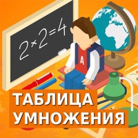Таблица умножения для детей pour PC
