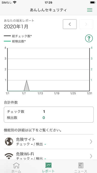 アプリが停止しました iphone あんしんセキュリティ