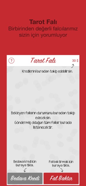 Tarot Falı (Falcısı)