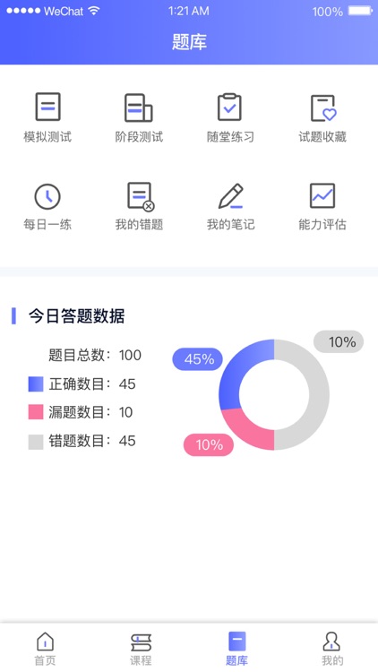 医顺教育