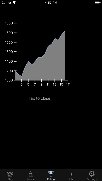 Shredder Chess screenshot-5