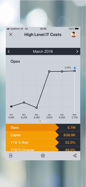 Baseline - App(圖2)-速報App