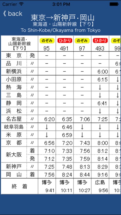 新神戸・岡山ー東京時刻表