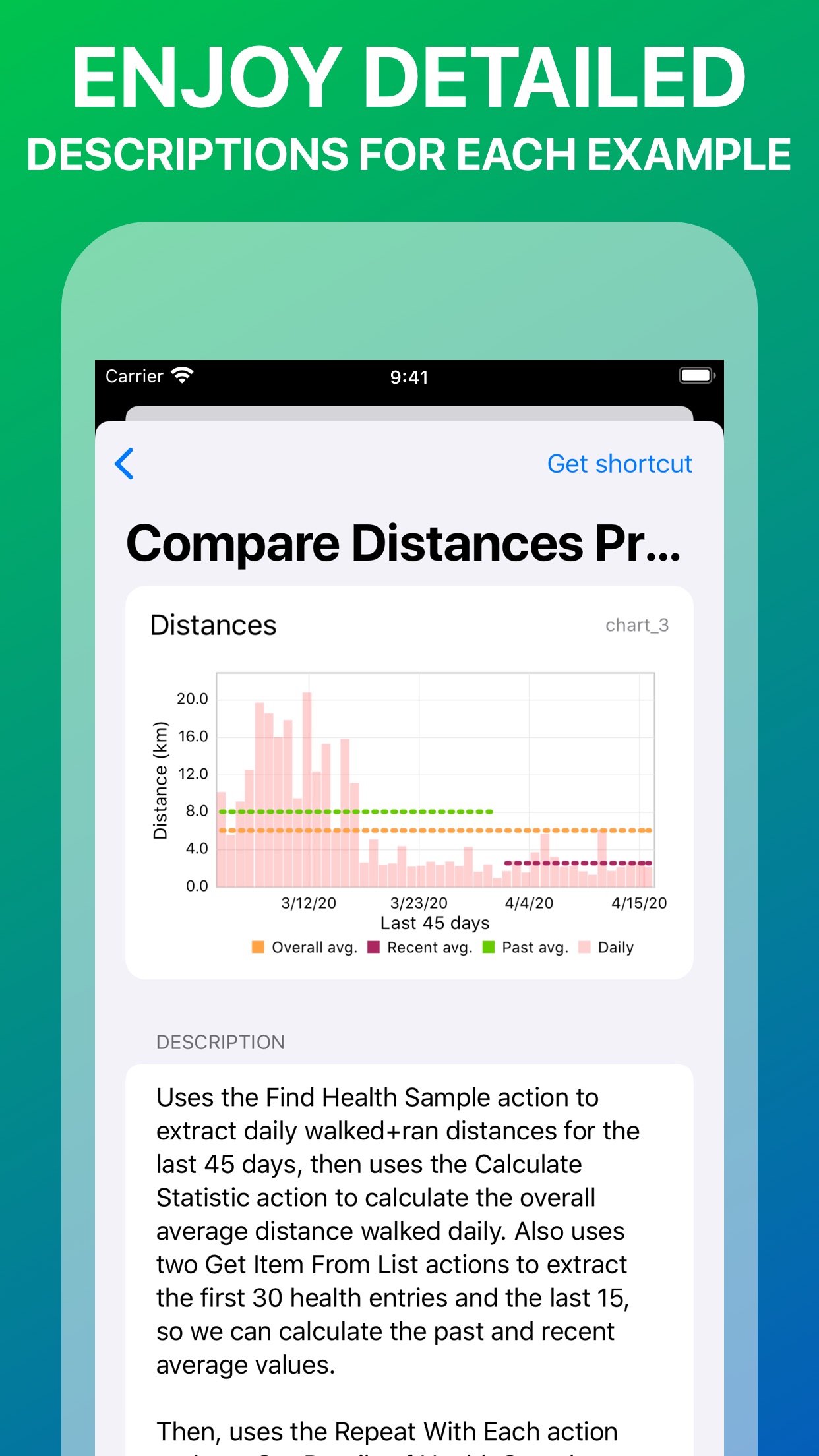 Screenshot do app Charty for Shortcuts