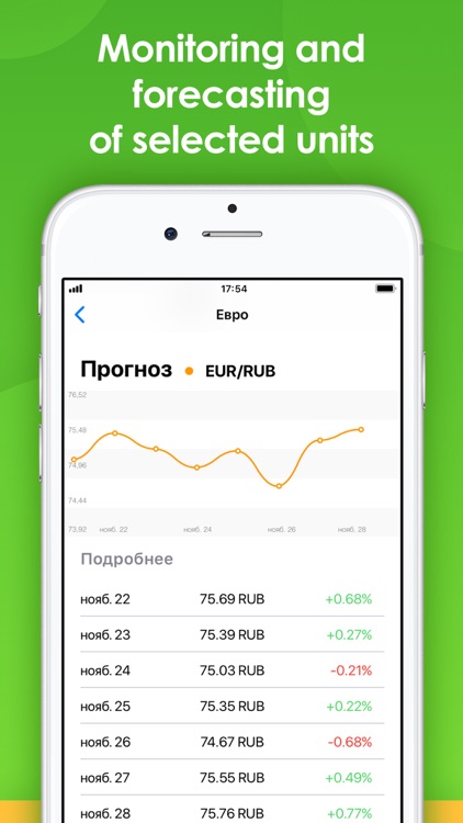 Online Currency Converter