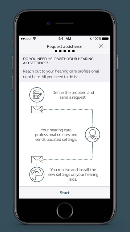 BeMore – for your hearing aids screenshot-5