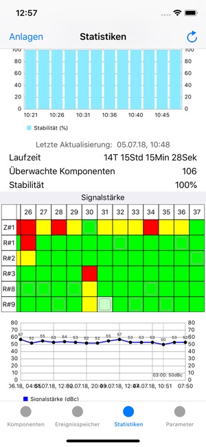 Wireless54 mobile(圖4)-速報App