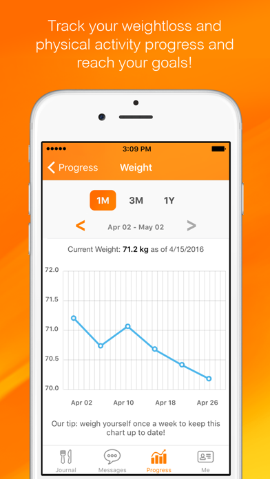 HAPI - Nutrition Coaching screenshot 3