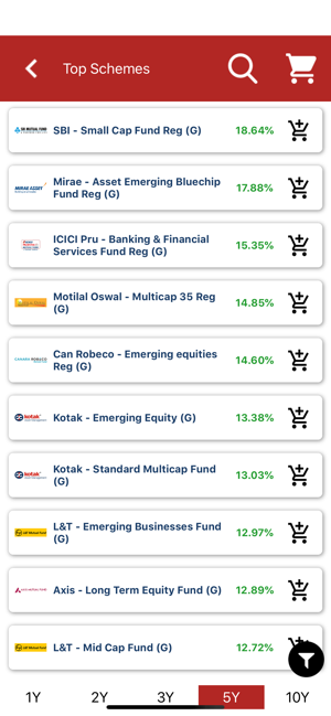 Hem Mutual Fund(圖5)-速報App