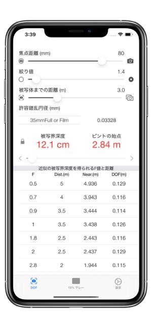 Depth Of Field Calculator