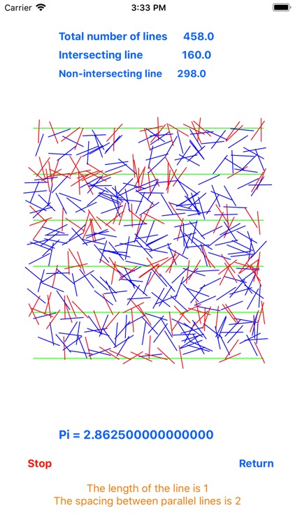 Calculation of Pi screenshot-3