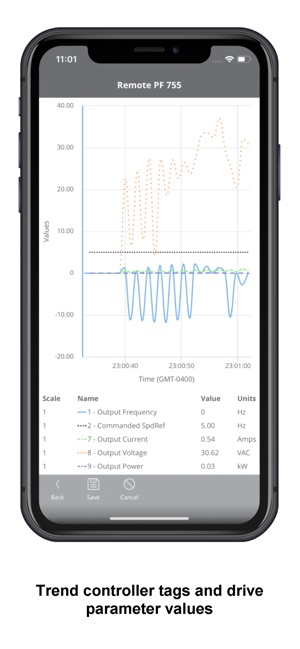 FactoryTalk® TeamONE™(圖1)-速報App