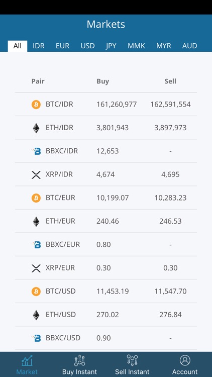 Bluebelt Instant Crypto Bank