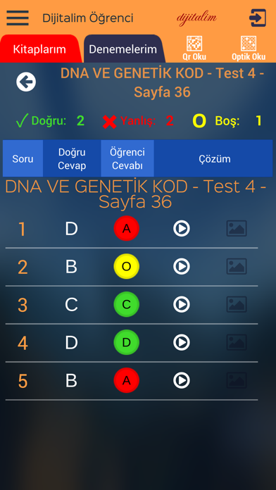 How to cancel & delete Dijitalim Öğrenci from iphone & ipad 4