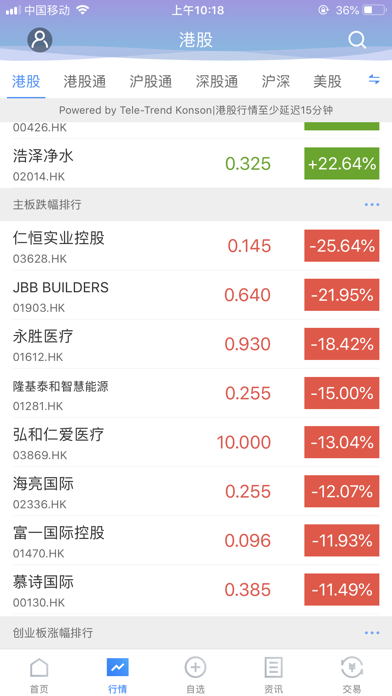 東信證券 screenshot 4