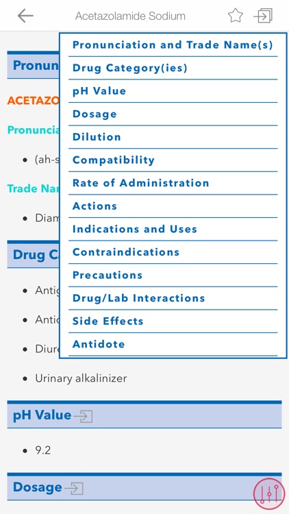 IV Medications Handbook Gahart