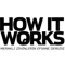 How It Works Türkiye dergisi