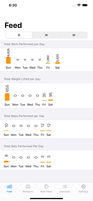 IronTrack(圖5)-速報App