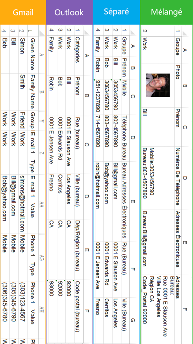 SA Contacts SA Contacts