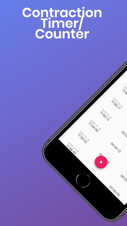 CM: Contraction Timer/Monitor