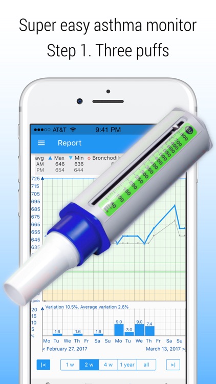 PEF Log - asthma tracker