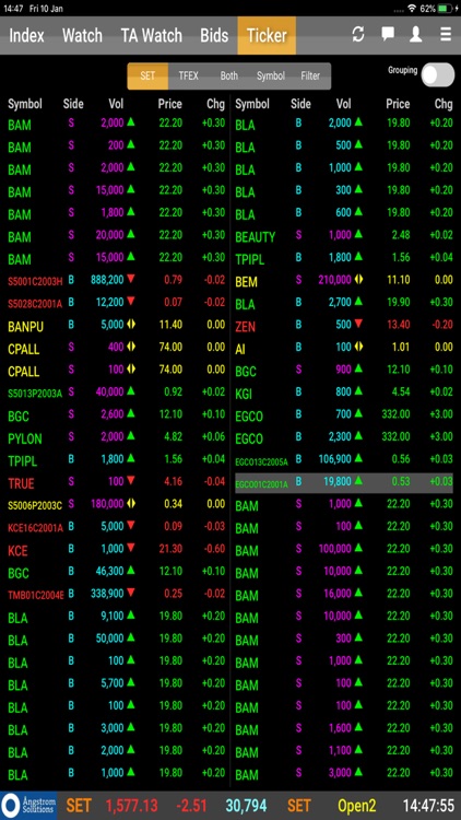 AIRA Trade for iPad screenshot-4