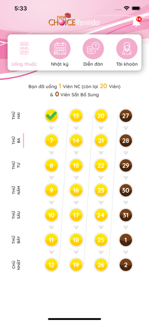 Tránh Thai New Choice(圖4)-速報App