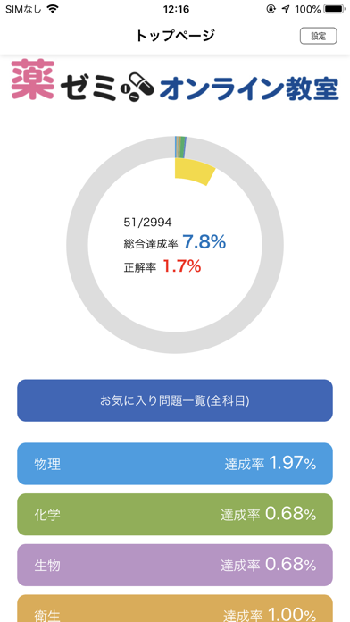 薬ゼミの薬学まるごと問題集アプリ By 学校法人 医学アカデミー Ios Japan Searchman App Data Information