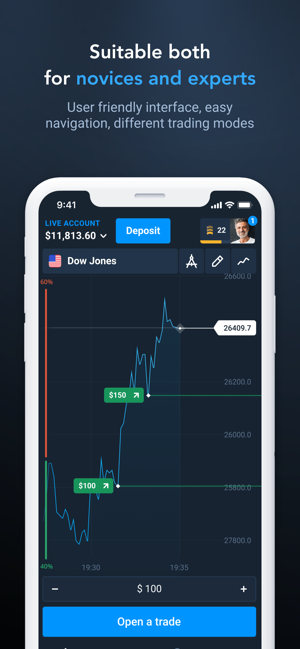 Binary options practice