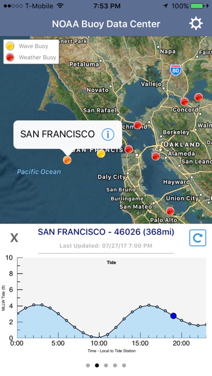Ocean Water Temperature screenshot-3