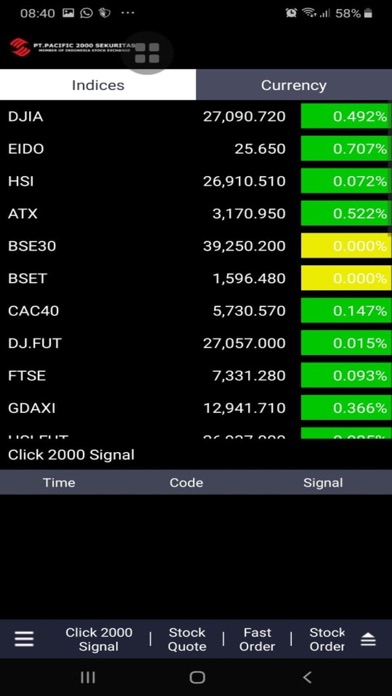 How to cancel & delete Pacific 2000 Securities from iphone & ipad 3