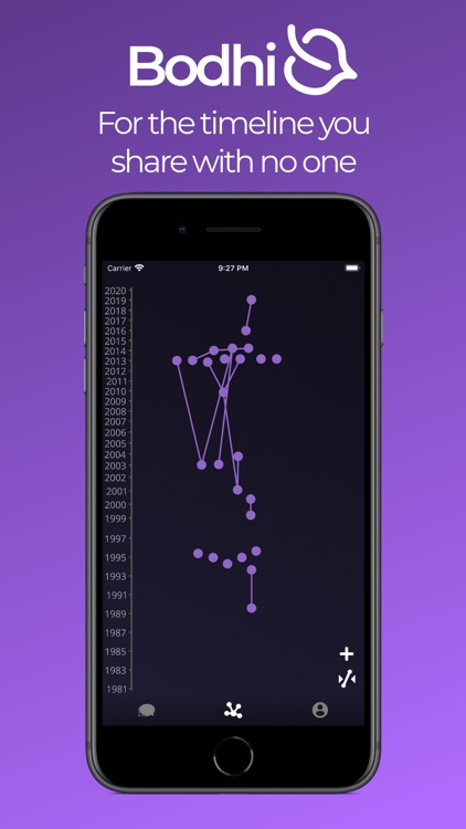 Bodhi - Smart Journal & Chat