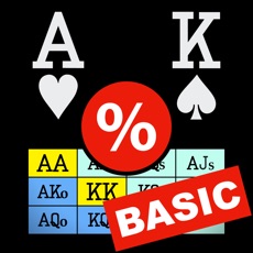 Activities of PokerCruncher - Basic - Odds