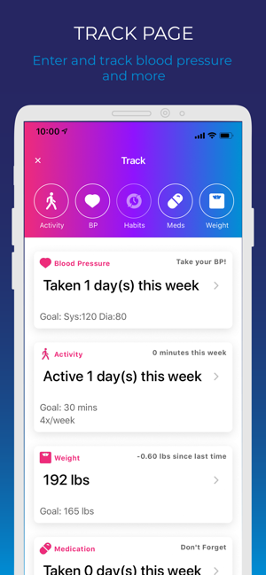 BeHeartFit(圖5)-速報App