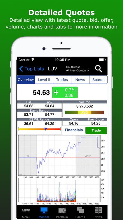 ADVFN Realtime Stocks & Crypto screenshot-3