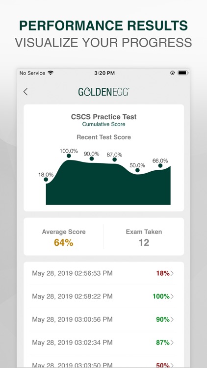 CSCS Practice Test Prep screenshot-3