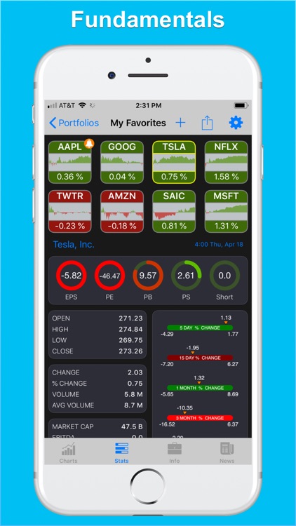 StockHop: Stock Tracker
