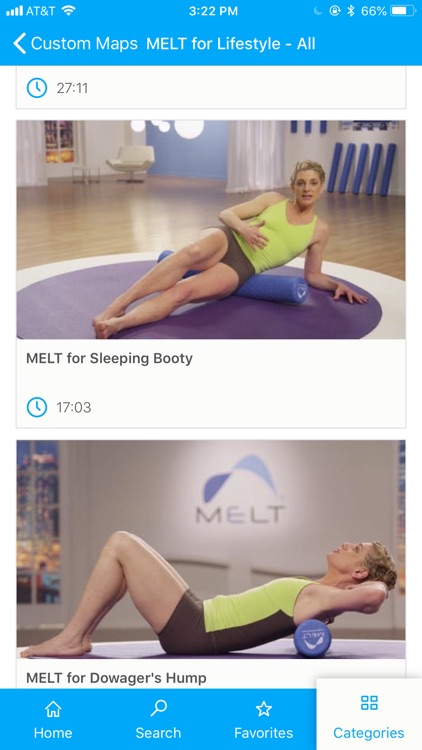 MELT Method