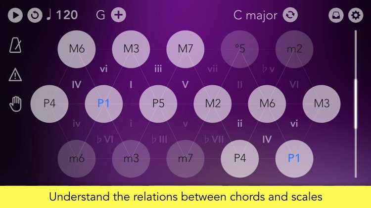 Navichord • chord sequencer