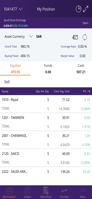 Derayah App(圖4)-速報App