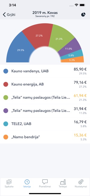 Viena sąskaita(圖4)-速報App