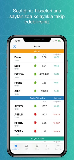 Canlı Borsa-Döviz Altın Kripto(圖1)-速報App