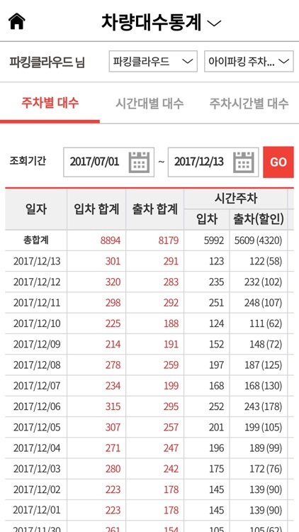 아이파킹CEO(iParkingCEO) - 사업자용 screenshot-3