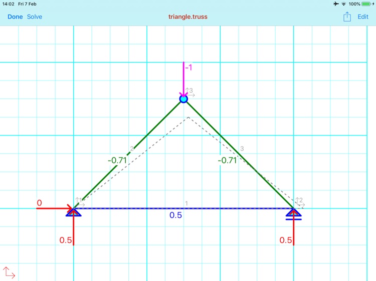 eTeach:Truss