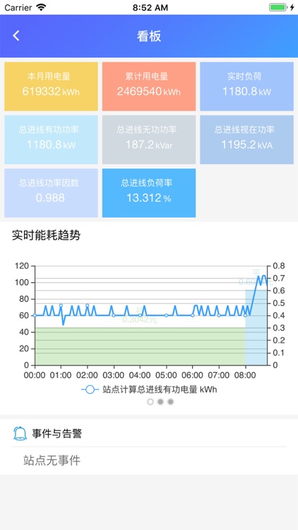 CK云上运维