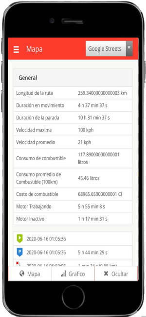 Latitud Telematics(圖1)-速報App