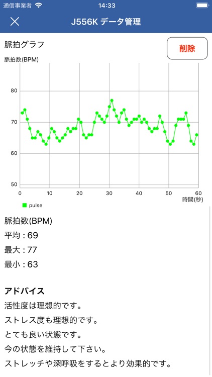 J556Kデータ管理